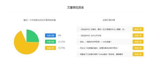 娱乐吃瓜账号